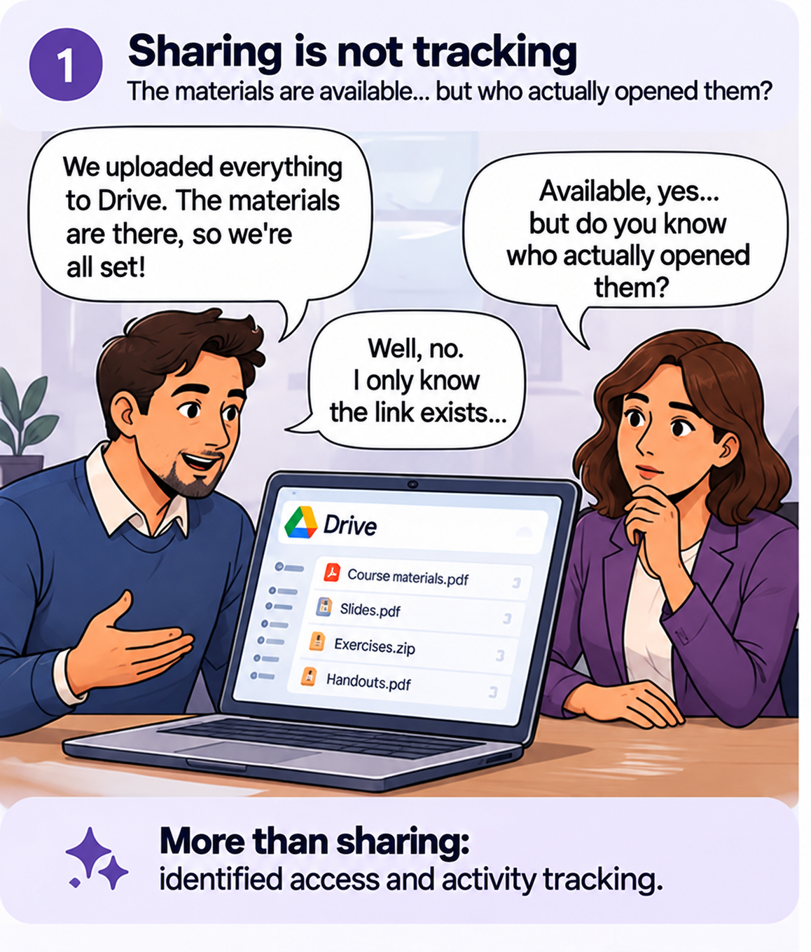 Two trainers ask who opened their materials on Drive