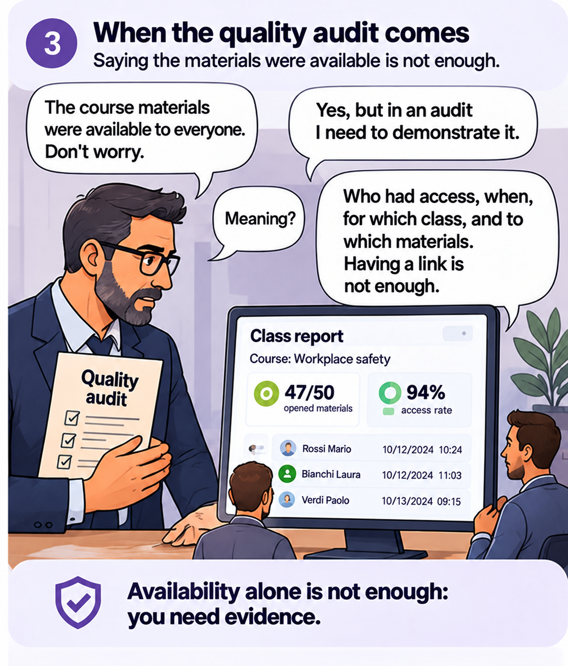 Illustration about activity evidence for a quality audit